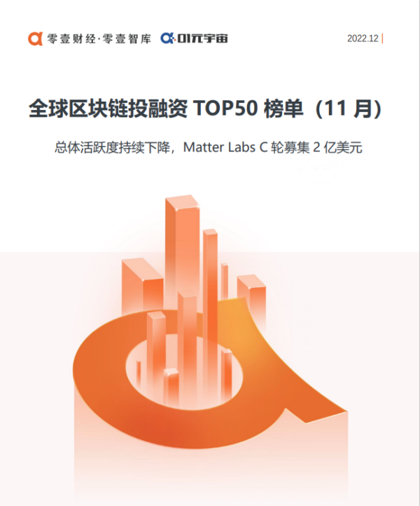 全球区块链投融资 TOP50 榜单（11 月）